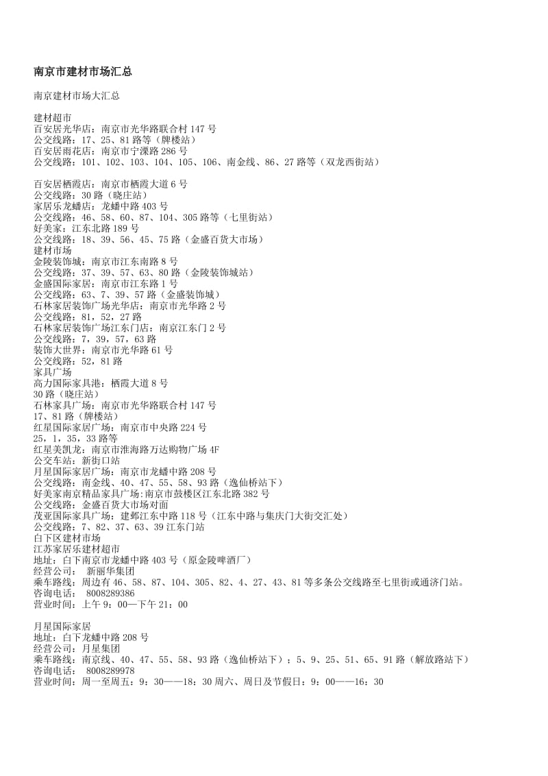 南京建材批发市场的现状与前景