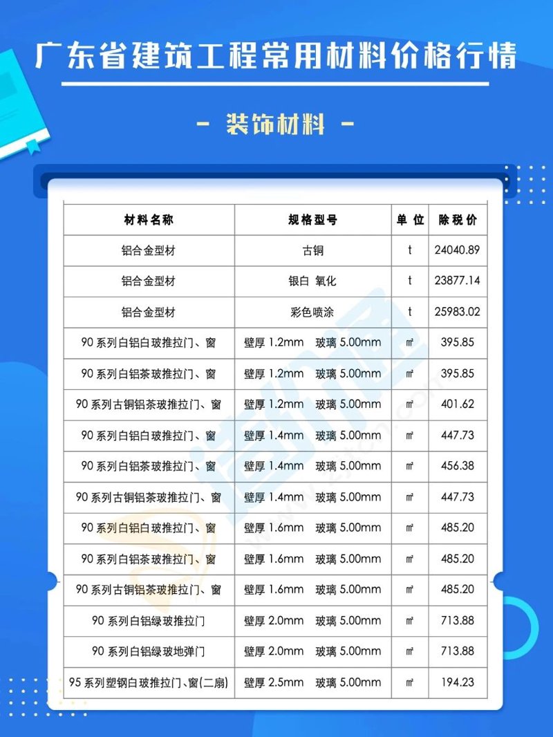 工具推荐类：通润装备官网，一网打尽建材需求